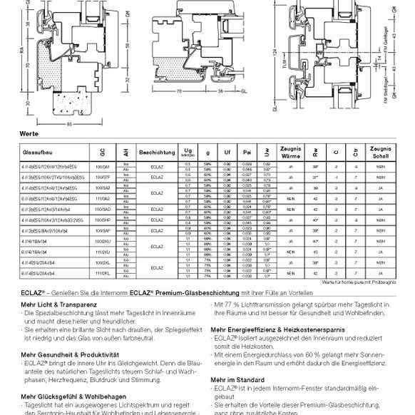 Holzmontagen Reiter | Türoptionen-PDF