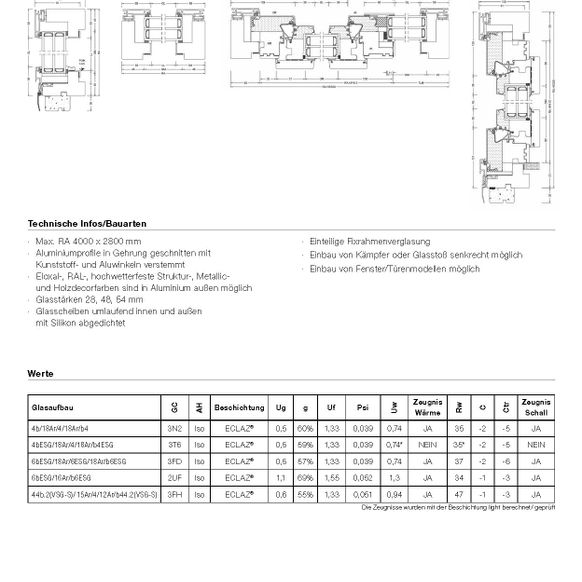 Holzmontagen Reiter | Türoptionen-PDF