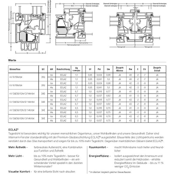 Holzmontagen Reiter | Türoptionen-PDF