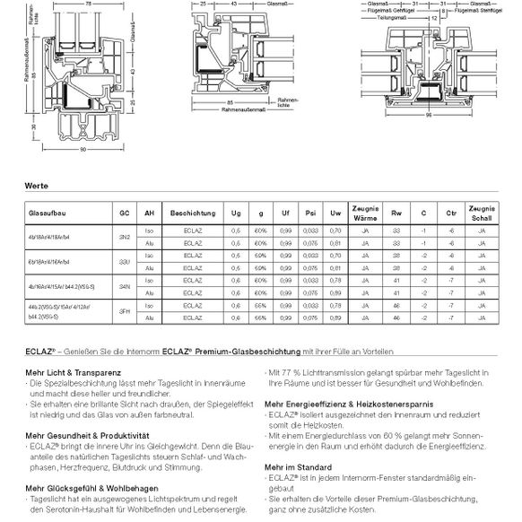 Holzmontagen Reiter | Türoptionen-PDF